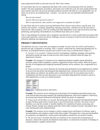 Pmp The Little Black Book Of Project Management | PDF