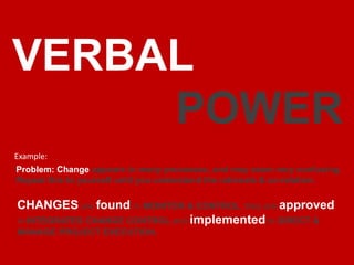 ERBALIZATIONTalk to yourself
.
.
.
.
It’s OK – you are not crazy
 