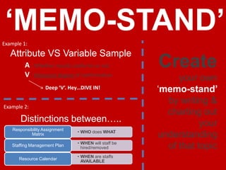 MEMORIZE
NDERSTAND
Battle Of The Ages? Sometimes, its a….. DRAW
We can balance the strength of using our memory & understanding
 