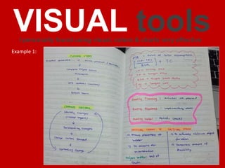 STUDY
Find your personal technique to achieve understanding of a subject.
Color coding
Audio lectures
Tutorials/Video
Stickers
AID
 