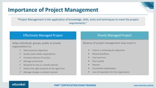 PMP® Training Video | PMBOK® Guide Sixth Edition Training | PMP ...