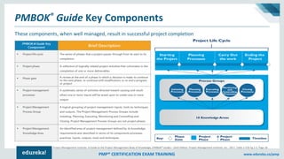 PMP® Training Video | PMBOK® Guide Sixth Edition Training | PMP ...