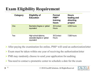 Exam Eligibility Requirement
Category Eligibility of
Education
Formal
PMP®
training
hours
Hours
leading and
directing
project
One BachelorsDegree or global
equivalent
35Contact
Hours
4,500 hours
Two High school diploma,
associatedegreeor global
equivalent
35Contact
Hours
7,500 hours
 After paying the examination fee online, PMI® will send an authorizationletter
 Exam must be taken within one year of receiving the authorizationletter
 PMI may randomly choose to send your application for auditing
 You need to contact a prometric center to schedule a date for the exam
4 © 2018 ExcelR Solutions. All RightsReserved
 