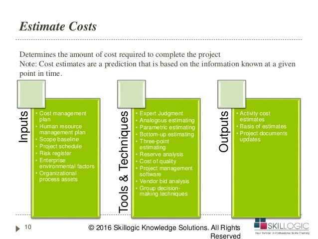 Types Of Cost Estimates In Project Management – ZEXQ