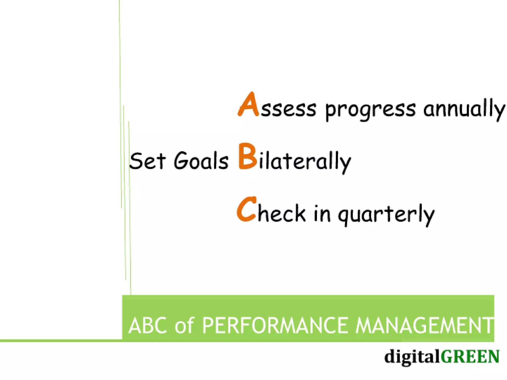 Performance Management