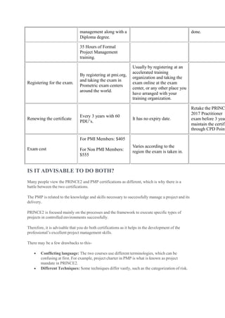 Pmp vs prince2 pmobytes | PPT