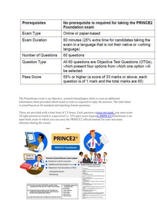 Pmp vs prince2 pmobytes | PPT