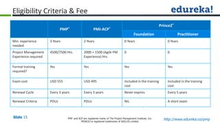 PMP vs Prince2 vs PMI-ACP | PDF