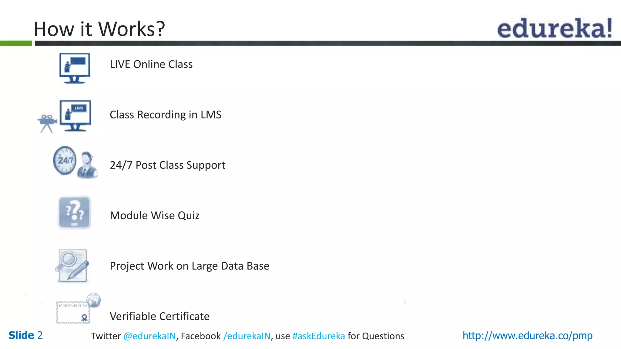 LIVE Online Class
Class Recording in LMS
24/7 Post Class Support
Module Wise Quiz
Project Work on Large Data Base
Verifiable Certificate
Slide 2 http://www.edureka.co/pmpTwitter @edurekaIN, Facebook /edurekaIN, use #askEdureka for Questions
How it Works?
 