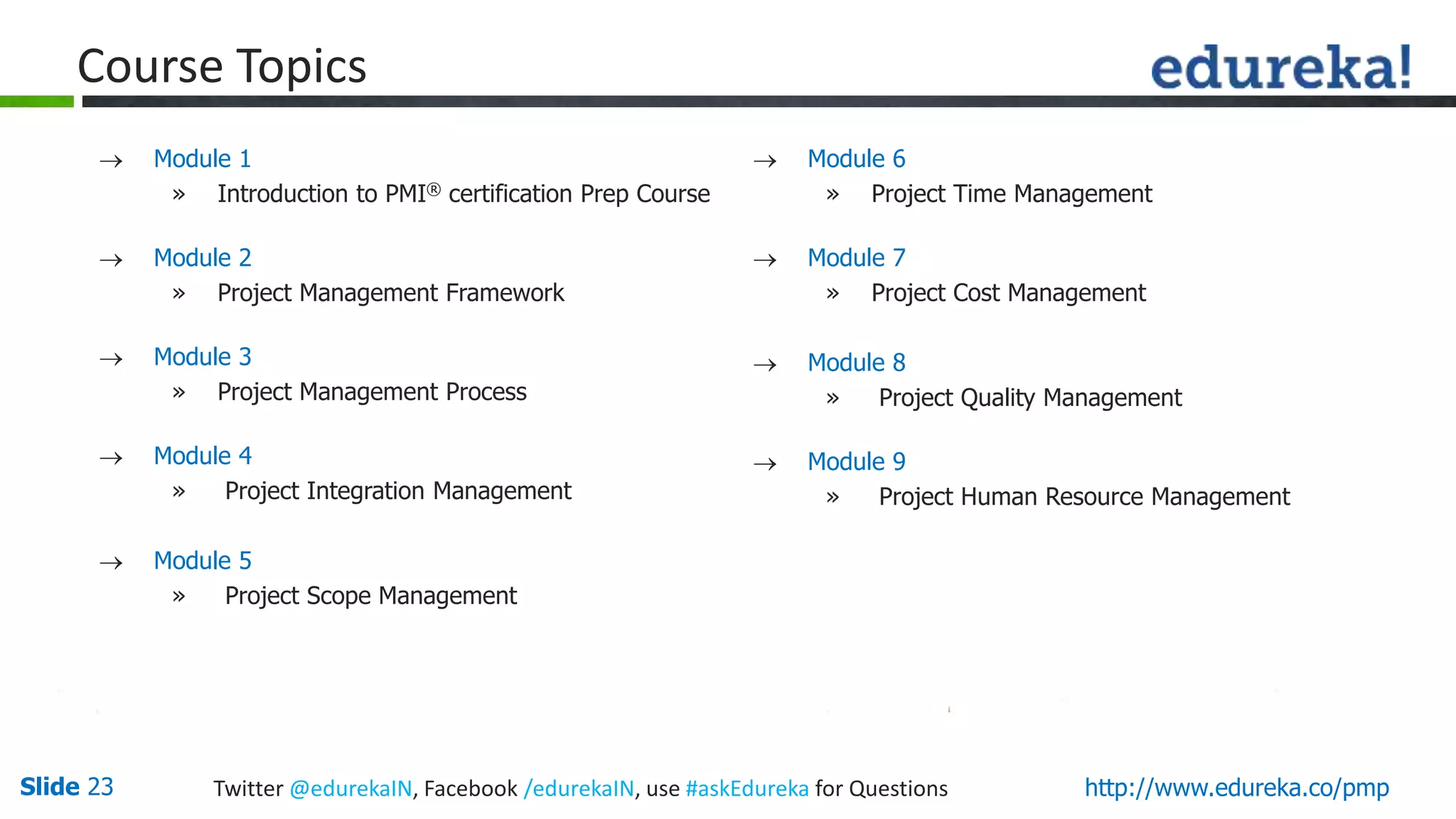 Slide 23 Twitter @edurekaIN, Facebook /edurekaIN, use #askEdureka for Questions http://www.edureka.co/pmp
Course Topics
 Module 1
» Introduction to PMI® certification Prep Course
 Module 2
» Project Management Framework
 Module 3
» Project Management Process
 Module 4
» Project Integration Management
 Module 5
» Project Scope Management
 Module 6
» Project Time Management
 Module 7
» Project Cost Management
 Module 8
» Project Quality Management
 Module 9
» Project Human Resource Management
 