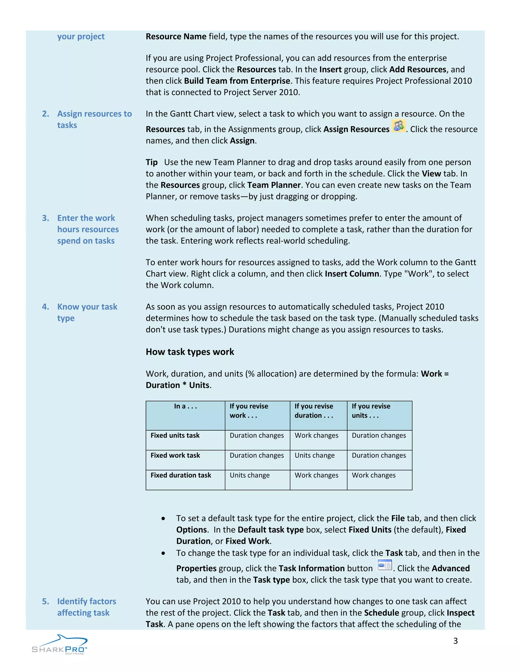 your project          Resource Name field, type the names of the resources you will use for this project.

                         If you are using Project Professional, you can add resources from the enterprise
                         resource pool. Click the Resources tab. In the Insert group, click Add Resources, and
                         then click Build Team from Enterprise. This feature requires Project Professional 2010
                         that is connected to Project Server 2010.

2. Assign resources to   In the Gantt Chart view, select a task to which you want to assign a resource. On the
   tasks                 Resources tab, in the Assignments group, click Assign Resources            . Click the resource
                         names, and then click Assign.

                         Tip Use the new Team Planner to drag and drop tasks around easily from one person
                         to another within your team, or back and forth in the schedule. Click the View tab. In
                         the Resources group, click Team Planner. You can even create new tasks on the Team
                         Planner, or remove tasks—by just dragging or dropping.

3. Enter the work        When scheduling tasks, project managers sometimes prefer to enter the amount of
   hours resources       work (or the amount of labor) needed to complete a task, rather than the duration for
   spend on tasks        the task. Entering work reflects real-world scheduling.

                         To enter work hours for resources assigned to tasks, add the Work column to the Gantt
                         Chart view. Right click a column, and then click Insert Column. Type "Work", to select
                         the Work column.

4. Know your task        As soon as you assign resources to automatically scheduled tasks, Project 2010
   type                  determines how to schedule the task based on the task type. (Manually scheduled tasks
                         don't use task types.) Durations might change as you assign resources to tasks.

                         How task types work

                         Work, duration, and units (% allocation) are determined by the formula: Work =
                         Duration * Units.

                                 In a . . .     If you revise      If you revise    If you revise
                                                work . . .         duration . . .   units . . .

                          Fixed units task      Duration changes   Work changes     Duration changes

                          Fixed work task       Duration changes   Units change     Duration changes

                          Fixed duration task   Units change       Work changes     Work changes




                                 To set a default task type for the entire project, click the File tab, and then click
                                  Options. In the Default task type box, select Fixed Units (the default), Fixed
                                  Duration, or Fixed Work.
                                 To change the task type for an individual task, click the Task tab, and then in the
                                  Properties group, click the Task Information button        . Click the Advanced
                                  tab, and then in the Task type box, click the task type that you want to create.

5. Identify factors      You can use Project 2010 to help you understand how changes to one task can affect
   affecting task        the rest of the project. Click the Task tab, and then in the Schedule group, click Inspect
                         Task. A pane opens on the left showing the factors that affect the scheduling of the
                                                                                                                 3
 