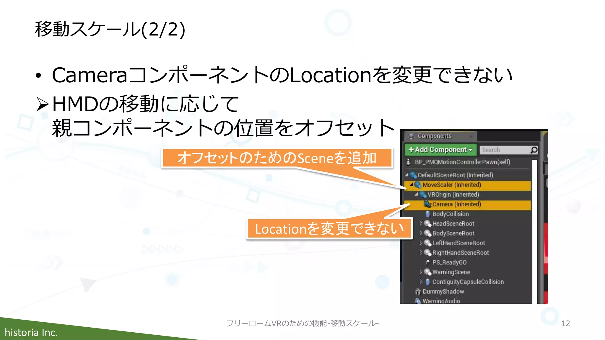 historia Inc.
移動スケール(2/2)
• CameraコンポーネントのLocationを変更できない
HMDの移動に応じて
親コンポーネントの位置をオフセット
フリーロームVRのための機能-移動スケール- 12
Locationを変更できない
オフセットのためのSceneを追加
 