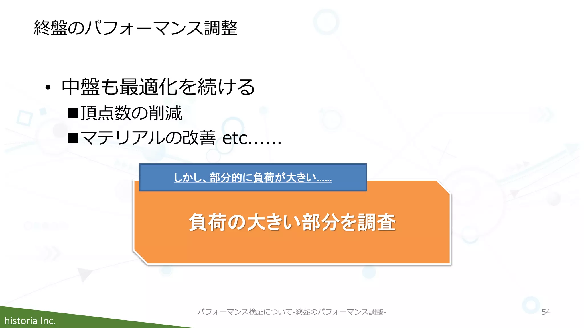 historia Inc.
終盤のパフォーマンス調整
パフォーマンス検証について-終盤のパフォーマンス調整- 54
• 中盤も最適化を続ける
頂点数の削減
マテリアルの改善 etc......
負荷の大きい部分を調査
しかし、部分的に負荷が大きい……
 