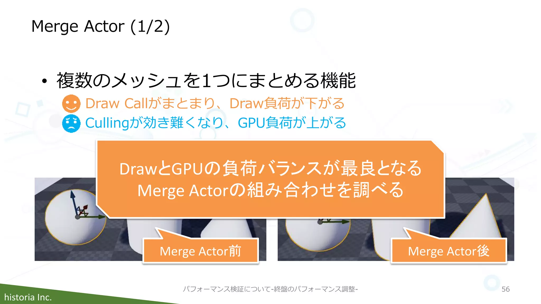 historia Inc.
Merge Actor (1/2)
パフォーマンス検証について-終盤のパフォーマンス調整- 56
• 複数のメッシュを1つにまとめる機能
Draw Callがまとまり、Draw負荷が下がる
Cullingが効き難くなり、GPU負荷が上がる
Merge Actor前 Merge Actor後
DrawとGPUの負荷バランスが最良となる
Merge Actorの組み合わせを調べる
 
