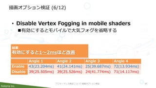 historia Inc.
描画オプション検証 (6/12)
パフォーマンス検証について-描画オプション検証- 45
• Disable Vertex Fogging in mobile shaders
有効にするとモバイルで大気フォグを省略...