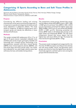 14
Categorizing 10 Sports According to Bone and Soft Tissue Profiles in
Adolescents.
Agostinete, Ricardo Ribeiro; Fernandes, Romulo Araújo; Narciso, Pedro Henrique; Maillane-Vanegas, Santiago;
Werneck, André Oliveira; Vlachopoulos, Dimitris
Medicine & Science in Sports & Exercise. 2020;52(11):2673-2681.
Purpose
Considering the different loading and training
characteristics of the sports practiced during growth, it
is important to specify and categorize the bone and soft
tissue adaptations in adolescent athletes. This study
aimed to categorize 10 different loading sports and a
nonsport group and identify the differences in bone
density and soft tissues.
Methods
The sample included 625 adolescents (10 to 17 yr of
age) of 10 sports (soccer, basketball, volleyball, track
and field, judo, karate, kung fu, gymnastics, baseball, and
swimming) and a nonsport group. Dual-energy x-ray
absorptiometry assessed areal bone mineral density
(aBMD), bone mineral apparent density (BMAD), and
soft tissues (lean soft tissue and fat mass). The results
were adjusted for sex, peak height velocity status, lean
soft tissue, fat mass, and weekly training volume.
Results
The comparisons among groups showed that soccer
had the highest whole-body aBMD (mean ± SEM: 1.082
± 0.007 g.cm-2) and lower limb aBMD (1.302 ± 0.010
g.cm-2). Gymnastics presented the highest upper limb
aBMD (0.868 ± 0.012 g.cm-2) and whole-body BMAD
(0.094 ± 0.001 g.cm-3). Swimming presented the
lowest aBMD values in all skeletal sites (except at the
upper limbs) and whole-body BMAD. The soft tissue
comparisons showed that soccer players had the
highest lean soft tissue (43.8 ± 0.7 kg). The lowest fat
mass was found in gymnasts (8.04 ± 1.0 kg).
Conclusion
The present study investigated and categorized for the
first time 10 different sports according to bone density
and soft tissue profiles. Soccer and gymnastics sport
groups were found to have the highest bone density in
most body segments, and both sports were among the
groups with the lowest fat mass.
 