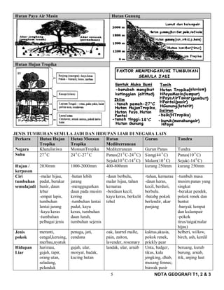 Nota dan latihan bentuk muka bumi
