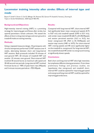 29
Background and Objectives:
High-intensity interval training (HIIT) is a promising
strategy for improving gait and fitness after stroke, but
optimal parameters remain unknown. We tested the
effects of short vs long interval type and over-ground vs
treadmill mode on training intensity.
Methods:
Using a repeated measures design, 10 participants with
chronic hemiparesis performed 12 HIIT sessions over 4
weeks, alternating between short and long-interval
HIIT sessions. Both protocols included 10 minutes of
over-ground HIIT, 20 minutes of treadmill HIIT and
another 10 minutes over-ground. Short-interval HIIT
involved 30 second bursts at maximum safe speed and
30–60 second rest periods. Long-interval HIIT involved
4-minute bursts at ~90% of peak heart rate (HRpeak)
and 3-minute recovery periods at ~70% HRpeak.
Results:
Compared with long-interval HIIT, short-interval HIIT
had significantly faster mean overground speeds (0.75
vs 0.67 m/s) and treadmill speeds (0.90 vs 0.51 m/s),
with similar mean treadmill HR (82.9 vs 81.8%HRpeak)
and session perceived exertion (16.3 vs 16.3), but
lower overground HR (78.4 vs 81.1%HRpeak) and
session step counts (1481 vs 1672). For short-interval
HIIT, training speeds and HR were significantly higher
on the treadmill vs. overground. For long-interval HIIT,
the treadmill elicited HR similar to overground training
at significantly slower speeds.
Conclusions:
Both short and long-interval HIIT elicit high intensities
but emphasize different dosing parameters. From these
preliminary findings and previous studies, we
hypothesize that overground and treadmill short-
interval HIIT could be optimal for improving gait speed
and overground long-interval HIIT could be optimal for
improving gait endurance.
Locomotor training intensity after stroke: Effects of interval type and
mode
Boyne P, Scholl V, Doren S, Carl D, Billinger SA, Reisman DS, Gerson M, Kissela B, Vannest J, Dunning K.
Topics in Stroke Rehabilitation. 2020 Sept;27:483-493.
 