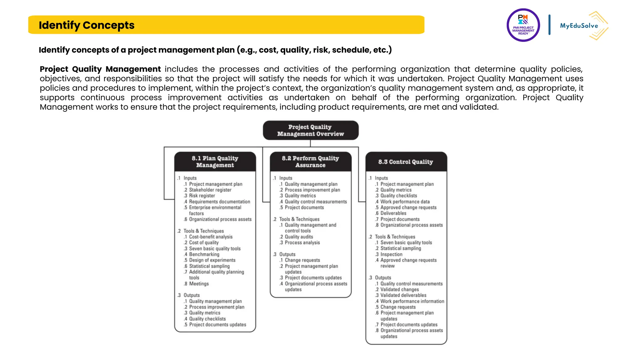 Identify Concepts
Identify concepts of a project management plan (e.g., cost, quality, risk, schedule, etc.)
Project Quality Management includes the processes and activities of the performing organization that determine quality policies,
objectives, and responsibilities so that the project will satisfy the needs for which it was undertaken. Project Quality Management uses
policies and procedures to implement, within the project’s context, the organization’s quality management system and, as appropriate, it
supports continuous process improvement activities as undertaken on behalf of the performing organization. Project Quality
Management works to ensure that the project requirements, including product requirements, are met and validated.
 