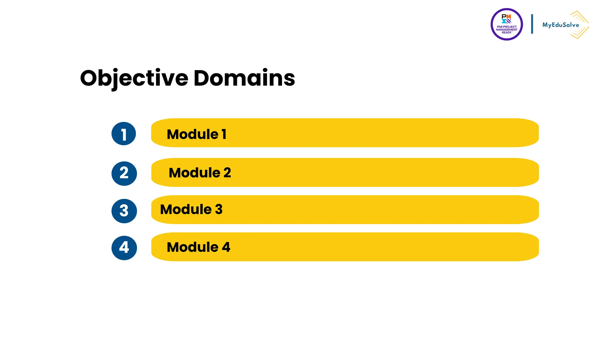 1
2
3
Objective Domains
Module 1
Module 2
Module 3
4 Module 4
 