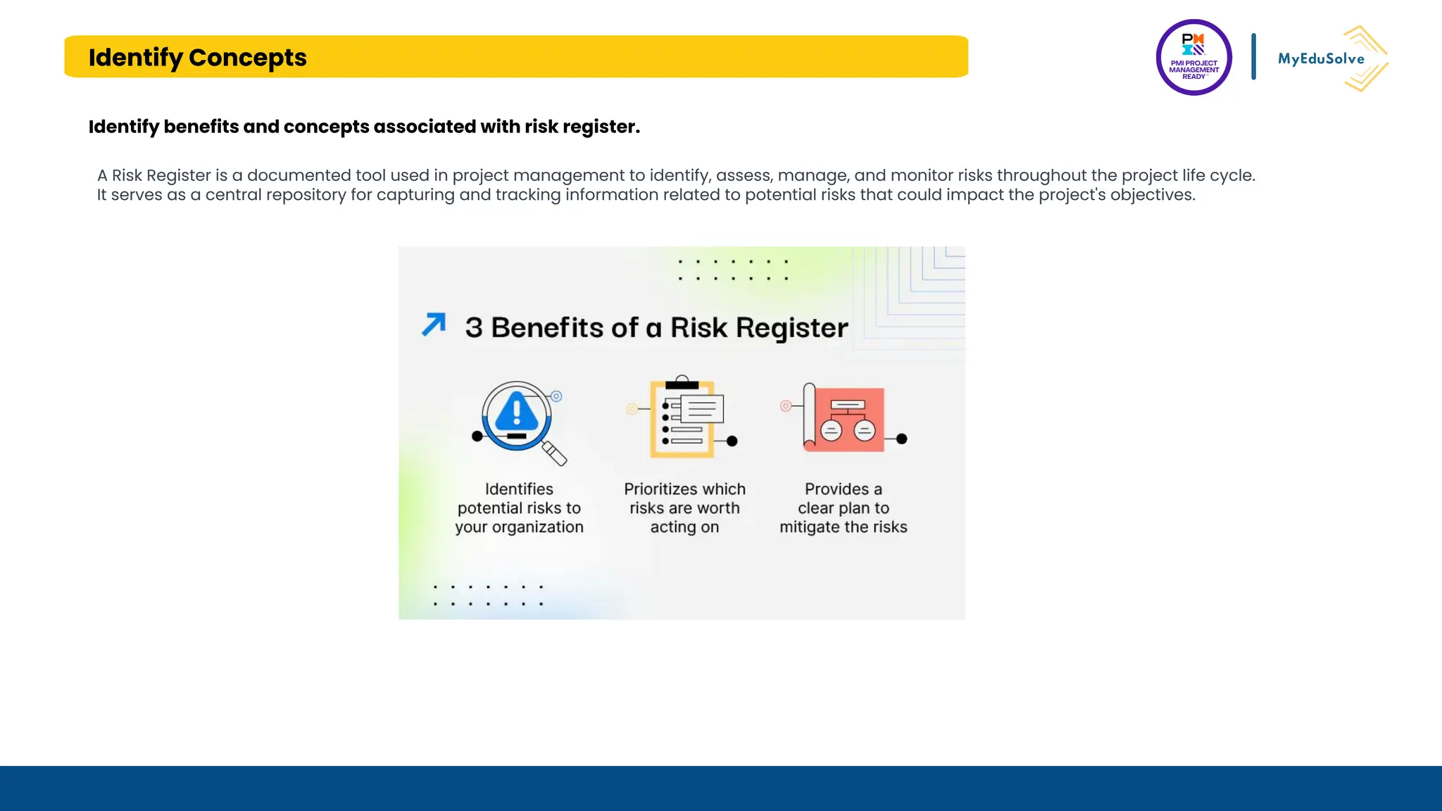 Identify Concepts
Identify benefits and concepts associated with risk register.
A Risk Register is a documented tool used in project management to identify, assess, manage, and monitor risks throughout the project life cycle.
It serves as a central repository for capturing and tracking information related to potential risks that could impact the project's objectives.
 