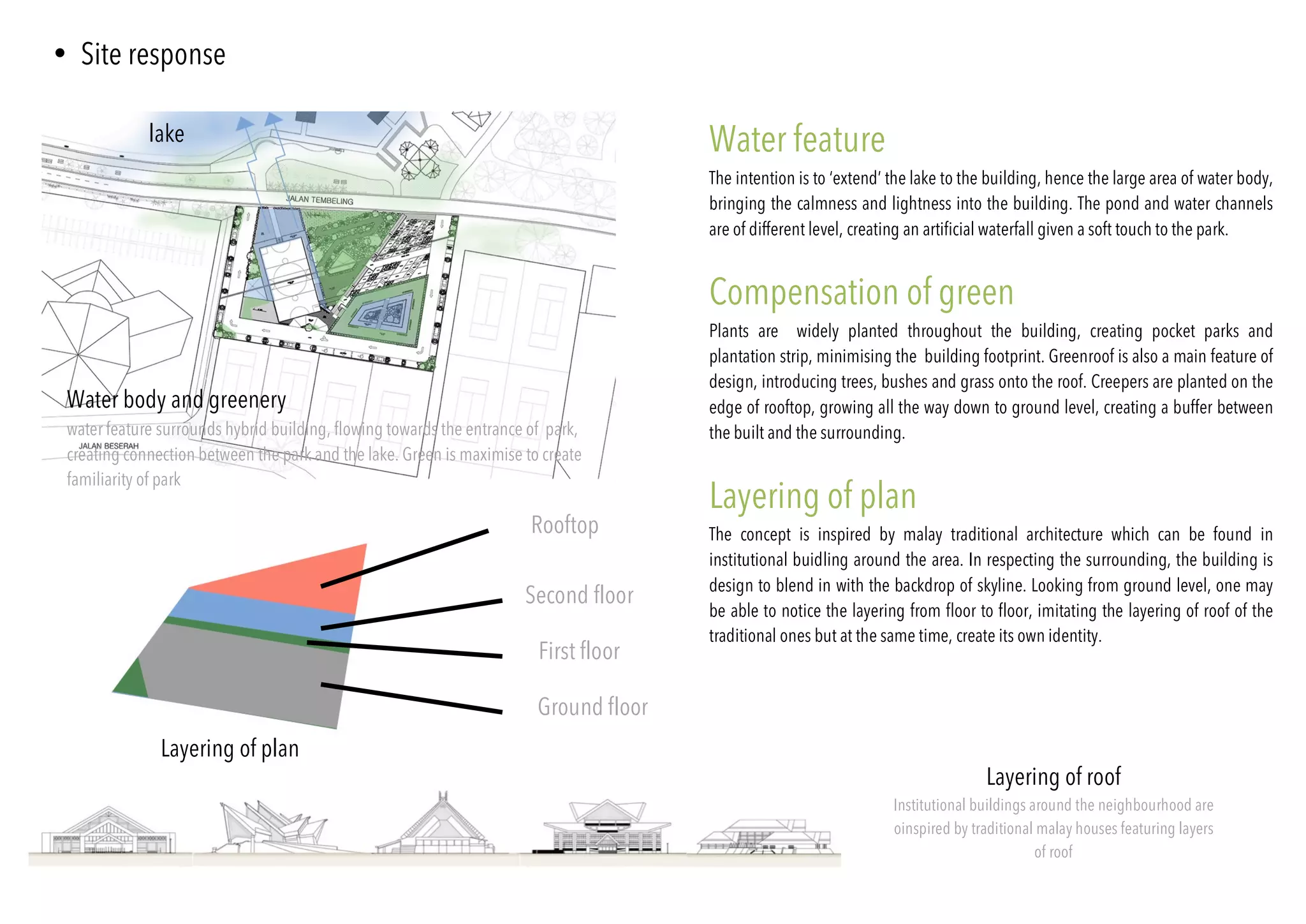 • Site response
	
Water feature
The intention is to ‘extend’ the lake to the building, hence the large area of water body,
bringing the calmness and lightness into the building. The pond and water channels
are of different level, creating an artificial waterfall given a soft touch to the park.
Compensation of green
Plants are widely planted throughout the building, creating pocket parks and
plantation strip, minimising the building footprint. Greenroof is also a main feature of
design, introducing trees, bushes and grass onto the roof. Creepers are planted on the
edge of rooftop, growing all the way down to ground level, creating a buffer between
the built and the surrounding.
Layering of plan
The concept is inspired by malay traditional architecture which can be found in
institutional buidling around the area. In respecting the surrounding, the building is
design to blend in with the backdrop of skyline. Looking from ground level, one may
be able to notice the layering from floor to floor, imitating the layering of roof of the
traditional ones but at the same time, create its own identity.
Layering of plan	
Layering of roof
Institutional buildings around the neighbourhood are
oinspired by traditional malay houses featuring layers
of roof
Water body and greenery
water feature surrounds hybrid building, flowing towards the entrance of park,
creating connection between the park and the lake. Green is maximise to create
familiarity of park	
lake	
Rooftop	
First floor	
Second floor	
Ground floor	
 