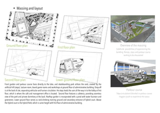 • Massing and layout
	
Ground floor plan	
First floor plan	
Second floor plan	 Lower ground floor plan	
Front garden and parkour course faces directly to the lake, and skateboarding park utilizes the void, created by the
artificial hill (steps). Lecture room, board game rooms and workshops at ground floor of administrative building. Drop-off
is at the back of site, separating vehicular and human circulation. He steps leads the user all the way in to the lobby at first
floor, which is where the café and management office is located. Second floor features a cafeteria, providing seamless
view of the park and private dormitory at the back. Rooftop garden is incorporated with a pond with water fountain and
greeneries. Lower ground floor serves as rock-climbing training ground and secondary entrance of hybrid court. Above
the hybrid court is the hybrid field, which is same height with first floor of administrative building.
Overview of the massing
Indefinite possibilities of experiencing the
building. Ramps, steps and parkour course
waiting to be discovered	
Parkour course
Steps (circulation) blended in parkour course
triggers youth to experience the space	
 