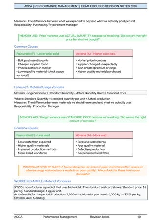 ACCA Performance Management Exam Revision Notes 2026: Key Strategies ...