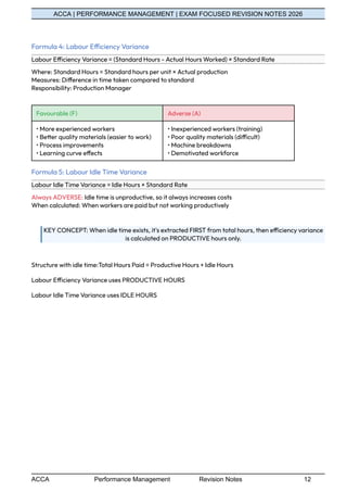 ACCA Performance Management Exam Revision Notes 2026: Key Strategies ...