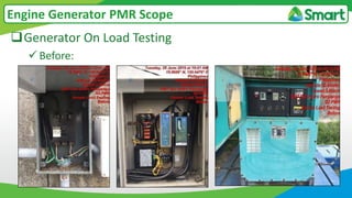 Generator On Load Testing
 Before:
Engine Generator PMR Scope
 