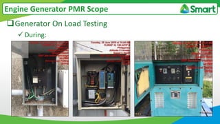 Generator On Load Testing
 During:
Engine Generator PMR Scope
 