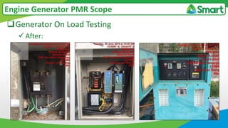 Generator On Load Testing
 After:
Engine Generator PMR Scope
 