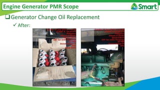 Generator Change Oil Replacement
 After:
Engine Generator PMR Scope
 