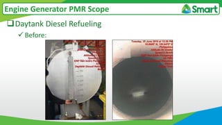 Daytank Diesel Refueling
 Before:
Engine Generator PMR Scope
 
