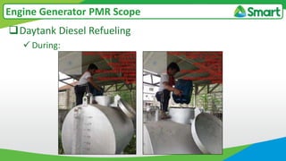 Daytank Diesel Refueling
 During:
Engine Generator PMR Scope
 