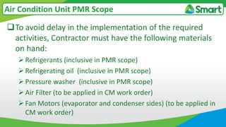 To avoid delay in the implementation of the required
activities, Contractor must have the following materials
on hand:
Refrigerants (inclusive in PMR scope)
Refrigerating oil (inclusive in PMR scope)
Pressure washer (inclusive in PMR scope)
Air Filter (to be applied in CM work order)
Fan Motors (evaporator and condenser sides) (to be applied in
CM work order)
Air Condition Unit PMR Scope
 