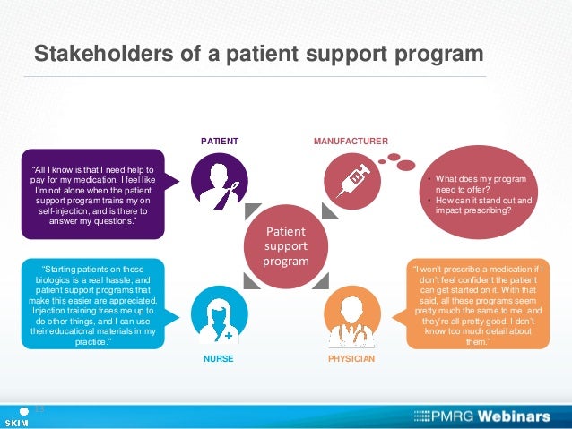 Epivir Copay Assistance Program
