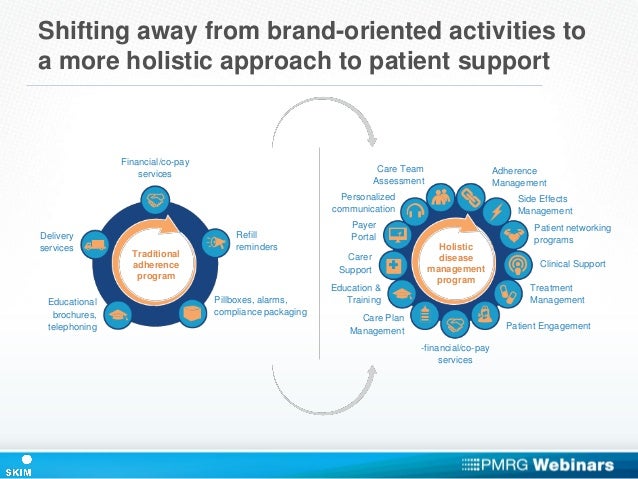 Abilify Patient Assistance Program Refills