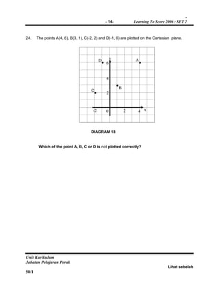 -
- 14- Learning To Score 2006 : SET 2
Unit Kurikulum
Jabatan Pelajaran Perak
Lihat sebelah
50/1
24. The points A(4, 6), B(3, 1), C(-2, 2) and D(-1, 6) are plotted on the Cartesian plane.
DIAGRAM 18
Which of the point A, B, C or D is not plotted correctly?
C
y
x0
4
2-2 4
2
A
6
D
B
 
