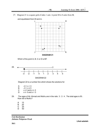 -
- 16- Learning To Score 2006 : SET 2
Unit Kurikulum
Jabatan Pelajaran Perak
Lihat sebelah
50/1
27. Diagram 21 is a square grid of sides 1 unit. A point M is 8 units from JK
and equidistant from HI and IJ.
DIAGRAM 21
Which of the point A, B, C or D is M?
28.
-3 -2 -1 0 1 2 3 4 5
DIAGRAM 22
Diagram 22 is a number line which shows the solutions for
A –3 < x < 3
B –3 < x ≤ 3
C x ≤ 3 and x ≥ -3
D x ≥ -3 and x < 3
29. The ages of Ali, Ahmad and Muthu are in the ratio 3 : 3 : 4 . The total ages is 50 .
How old is Muthu?
A 15
B 20
C 25
D 50
KJ
D
HI
•
•
•
•
C
B A
 