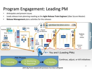 Program	
  Engagement:	
  Leading	
  PM	
  
•  AnNcipates	
  and	
  prevent	
  issues	
  
•  Leads	
  release	
  train	
  planning	
  meeNng	
  as	
  the	
  Agile	
  Release	
  Train	
  Engineer	
  (Uber	
  Scrum	
  Master)	
  
•  Release	
  Management	
  plans	
  acNviNes	
  for	
  the	
  releases	
  
3.	
  ExecuNng	
  
4.	
  Monitoring	
  
&	
  “ReporNng”	
  
18	
  
5.	
  Closing	
  
PMI Phases
You and I (Leading PMs)
(SAFe Big Picture adopted with permission from Dean Leffingwell)
ConNnue,	
  adjust,	
  or	
  kill	
  iniNaNves	
  
Copyright	
  ©2014	
  Dave	
  Cornelius	
  
 
