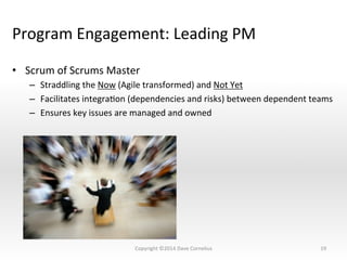 Program	
  Engagement:	
  Leading	
  PM	
  
•  Scrum	
  of	
  Scrums	
  Master	
  
–  Straddling	
  the	
  Now	
  (Agile	
  transformed)	
  and	
  Not	
  Yet	
  
–  Facilitates	
  integraNon	
  (dependencies	
  and	
  risks)	
  between	
  dependent	
  teams	
  
–  Ensures	
  key	
  issues	
  are	
  managed	
  and	
  owned	
  
19	
  Copyright	
  ©2014	
  Dave	
  Cornelius	
  
 