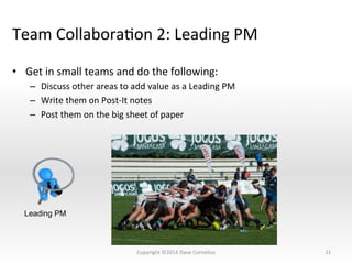 Team	
  CollaboraNon	
  2:	
  Leading	
  PM	
  
•  Get	
  in	
  small	
  teams	
  and	
  do	
  the	
  following:	
  
–  Discuss	
  other	
  areas	
  to	
  add	
  value	
  as	
  a	
  Leading	
  PM	
  
–  Write	
  them	
  on	
  Post-­‐It	
  notes	
  
–  Post	
  them	
  on	
  the	
  big	
  sheet	
  of	
  paper	
  
21	
  
Leading PM
Copyright	
  ©2014	
  Dave	
  Cornelius	
  
 