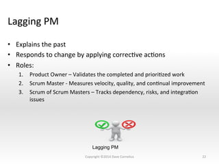 Lagging	
  PM	
  
•  Explains	
  the	
  past	
  
•  Responds	
  to	
  change	
  by	
  applying	
  correcNve	
  acNons	
  
•  Roles:	
  
1.  Product	
  Owner	
  –	
  Validates	
  the	
  completed	
  and	
  prioriNzed	
  work	
  
2.  Scrum	
  Master	
  -­‐	
  Measures	
  velocity,	
  quality,	
  and	
  conNnual	
  improvement	
  
3.  Scrum	
  of	
  Scrum	
  Masters	
  –	
  Tracks	
  dependency,	
  risks,	
  and	
  integraNon	
  
issues	
  
22	
  
Lagging PM
Copyright	
  ©2014	
  Dave	
  Cornelius	
  
 