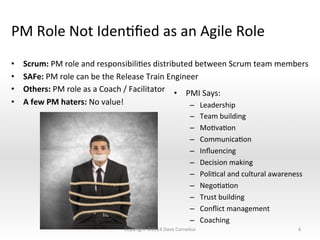PM	
  Role	
  Not	
  IdenNﬁed	
  as	
  an	
  Agile	
  Role	
  
•  Scrum:	
  PM	
  role	
  and	
  responsibiliNes	
  distributed	
  between	
  Scrum	
  team	
  members	
  
•  SAFe:	
  PM	
  role	
  can	
  be	
  the	
  Release	
  Train	
  Engineer	
  
•  Others:	
  PM	
  role	
  as	
  a	
  Coach	
  /	
  Facilitator	
  
•  A	
  few	
  PM	
  haters:	
  No	
  value!	
  
6	
  
•  PMI	
  Says:	
  
–  Leadership	
  
–  Team	
  building	
  
–  MoNvaNon	
  
–  CommunicaNon	
  
–  Inﬂuencing	
  
–  Decision	
  making	
  
–  PoliNcal	
  and	
  cultural	
  awareness	
  
–  NegoNaNon	
  
–  Trust	
  building	
  
–  Conﬂict	
  management	
  
–  Coaching	
  
Copyright	
  ©2014	
  Dave	
  Cornelius	
  
 