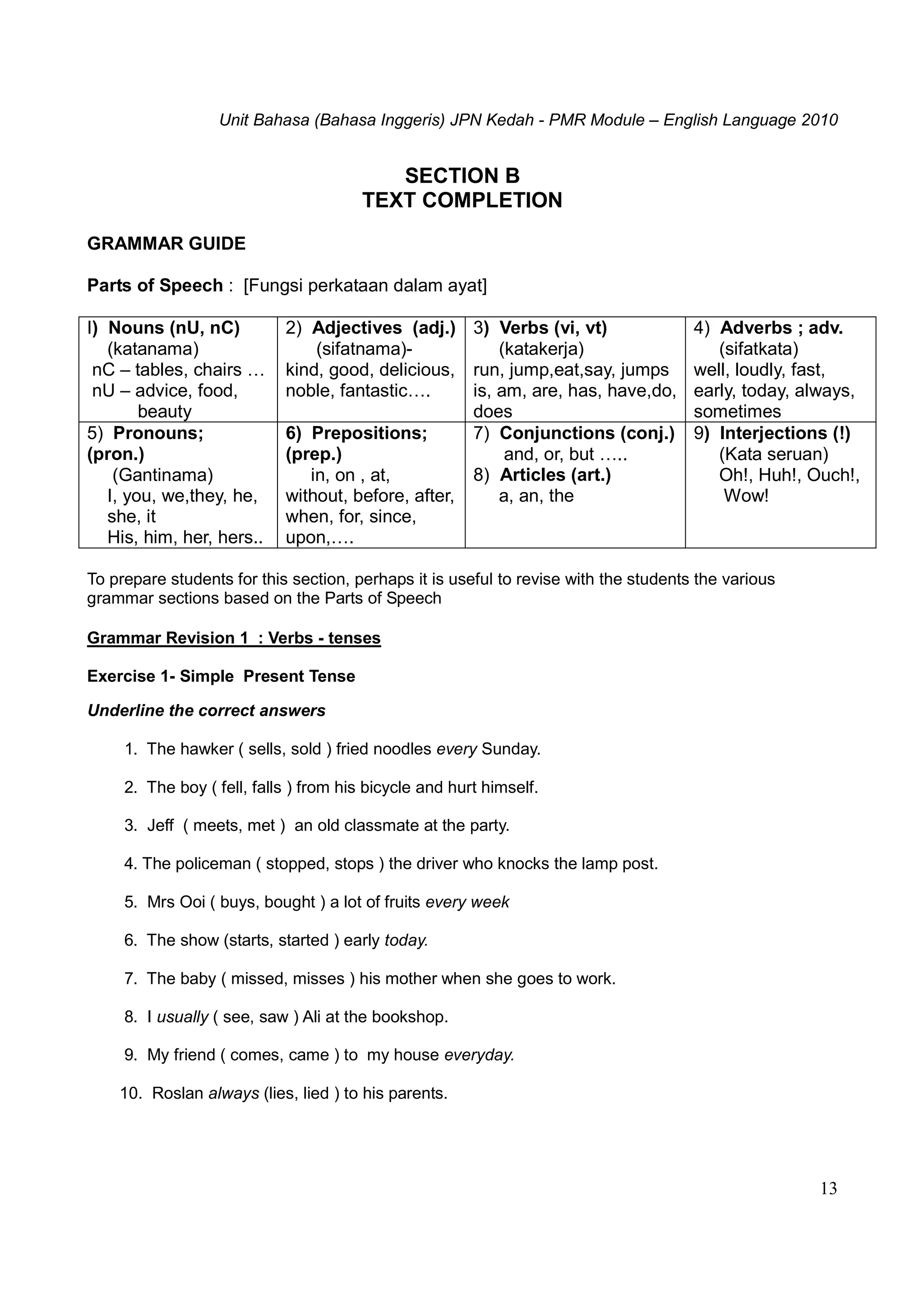 Unit Bahasa (Bahasa Inggeris) JPN Kedah - PMR Module – English Language 2010
13
SECTION B
TEXT COMPLETION
GRAMMAR GUIDE
Parts of Speech : [Fungsi perkataan dalam ayat]
I) Nouns (nU, nC)
(katanama)
nC – tables, chairs …
nU – advice, food,
beauty
2) Adjectives (adj.)
(sifatnama)-
kind, good, delicious,
noble, fantastic….
3) Verbs (vi, vt)
(katakerja)
run, jump,eat,say, jumps
is, am, are, has, have,do,
does
4) Adverbs ; adv.
(sifatkata)
well, loudly, fast,
early, today, always,
sometimes
5) Pronouns;
(pron.)
(Gantinama)
I, you, we,they, he,
she, it
His, him, her, hers..
6) Prepositions;
(prep.)
in, on , at,
without, before, after,
when, for, since,
upon,….
7) Conjunctions (conj.)
and, or, but …..
8) Articles (art.)
a, an, the
9) Interjections (!)
(Kata seruan)
Oh!, Huh!, Ouch!,
Wow!
To prepare students for this section, perhaps it is useful to revise with the students the various
grammar sections based on the Parts of Speech
Grammar Revision 1 : Verbs - tenses
Exercise 1- Simple Present Tense
Underline the correct answers
1. The hawker ( sells, sold ) fried noodles every Sunday.
2. The boy ( fell, falls ) from his bicycle and hurt himself.
3. Jeff ( meets, met ) an old classmate at the party.
4. The policeman ( stopped, stops ) the driver who knocks the lamp post.
5. Mrs Ooi ( buys, bought ) a lot of fruits every week
6. The show (starts, started ) early today.
7. The baby ( missed, misses ) his mother when she goes to work.
8. I usually ( see, saw ) Ali at the bookshop.
9. My friend ( comes, came ) to my house everyday.
10. Roslan always (lies, lied ) to his parents.
 