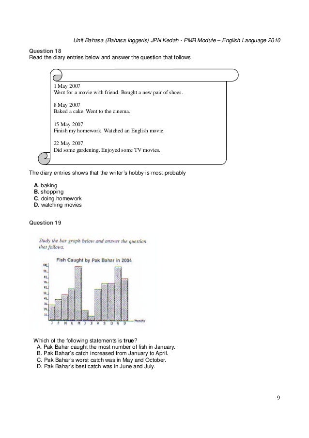 types essay writing grade 7