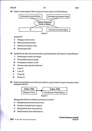 SULIT                                                 15                                       21,11

38 Rajah 5 menerangkan                 faktor kejayaan tentera Jepun di Tanah Melayu.

                 Kelemahan tentera British                    Semangat perjuangan tinggi


                                                Faktor Kejayaan
                                                 Tentera Jepun


                                                               Peralatan perang lengkap

                                                    Rajah 5
       Apakah X?
       A    Bilangan tentera ramai
       B    Kubu pertahanan kukuh
       C    Bantuan kewangan asing
       D    Perancangan       teliti

39     Apakah kesan dasar ekonomi kawalan yang dilaksanakan oleh Jepun di Tanah Melayu?
        I Kekurangan sumber kewangan
       tr Pertambahan pasaran gelap
      ru Peningkatan amalan rasuah
      IV Kemerosotanindustritradisional
      A IdanII
      B IdanIV
      C II dan III
      D III dan IV
40     Rajah 6 menunjukkan perubahan pentadbiran yang berlaku di negara kita pada zamar-
       penjajahan British.




                                                    Rajah 6

       Mengapakah British melakukan perubahan tersebut?
       A    Menghalang kemaraan kuasa besar
       B    Desakan daripada kaum imigran
       C    Menjalankandasardisentralisasi
       D    Melaksanakan dasar dekolonisasi


                                                                            ll,ihat halaman sebelah
zln     o   mt2 Hak Cipta   Kerajaan Malaysia                                               SULIT
 