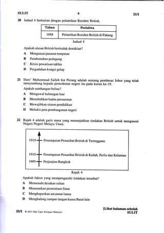 SULIT                                                   9                                      211
 20 Jadual 4 berkaitan dengan                 pelantikan Residen British.

                           Tahun                             Peristiwa

                             1888             Pelantikan Residen British di Pahang

                                                     Jadual 4

       Apakah alasan British bertindak demikian?
       A     Menguasai pasaran tempatan
       B     Pembunuhanpedagang
       C     Krisis pewarisan takhta
       D     Pergaduhankongsigelap


2l     Dato' Muhammad Salleh bin Perang adalah seorang pembesar Johor yang telah
       menyumbang kepada pemodenan negeri itu pada kurun ke-19.
       Apakah sumbangan beliau?
       A     Mengawal hubungan luar
       B     Menubuhkan badan persuratan
       C     Mewajibkansistempendidikan
       D     Melukis petapembangunan negeri


22 Rajah 4 ad'alah_garis   masa yang menunjukkan tindakan British untuk menguasai
       Negeri-Negeri Melayu Utara.




             t9t9         Penempatan Penasihat British di Terengganu



            1910          Penempatan Penasihat British di Kedah, perlis dan Kelantan

            t909          Perjanjian Bangkok


                                                    Rajah 4
       Apakah faktor yang mempengaruhi tindakan tersebut?
       A Memenuhi desakan sultan
       B    Menunaikan permintaan Siam
       C    Menghapuskan ancaman lanun
       D    Menghalang campur tangan kuasa Barat lain


                                                                            ll.ihat halaman sebelah
2l[l    o   2otzHak Cipta Kerajaan Malaysia
                                                                                            SULIT
 