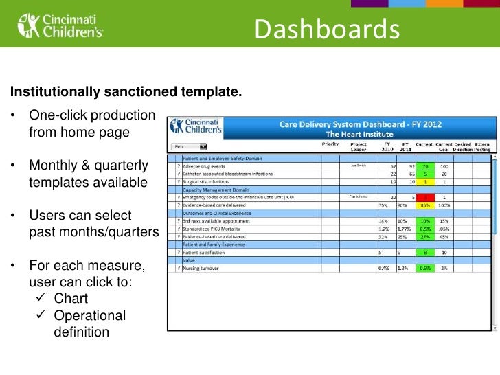 system performance report template system performance report template 28 images system system performance report template system performance report template 28 images system